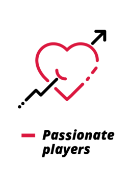 adsmurai value Passionate Players-min