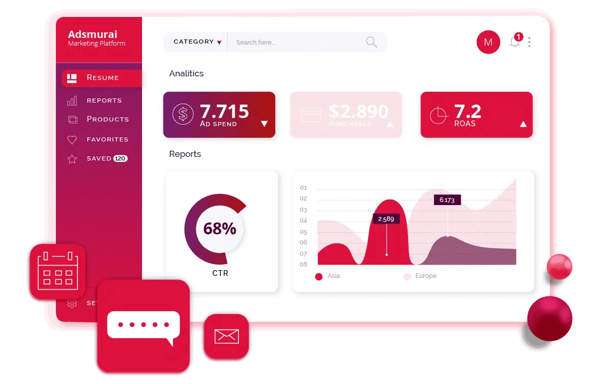 adsmurai infographic managed service-min